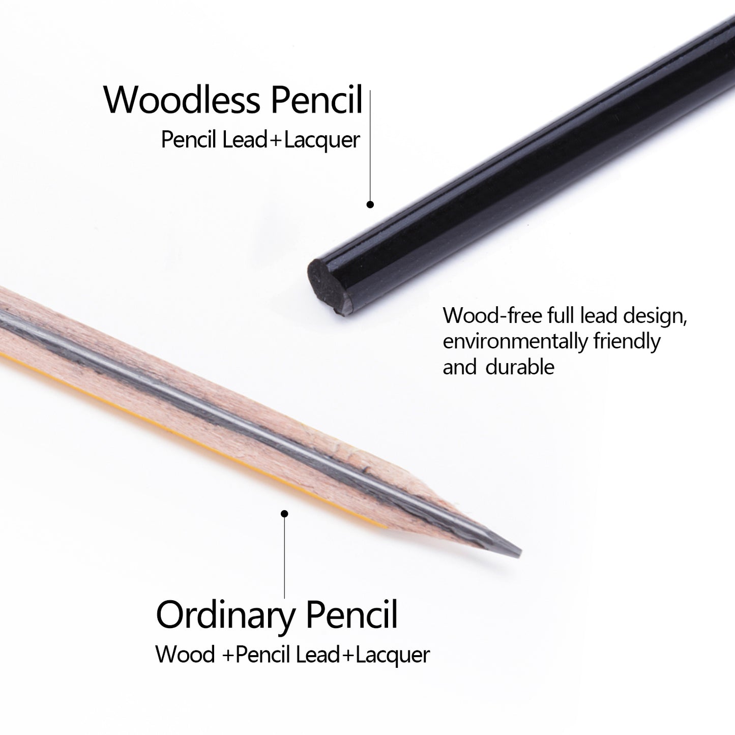 Woodless Watercolour Pencil | Set of 12